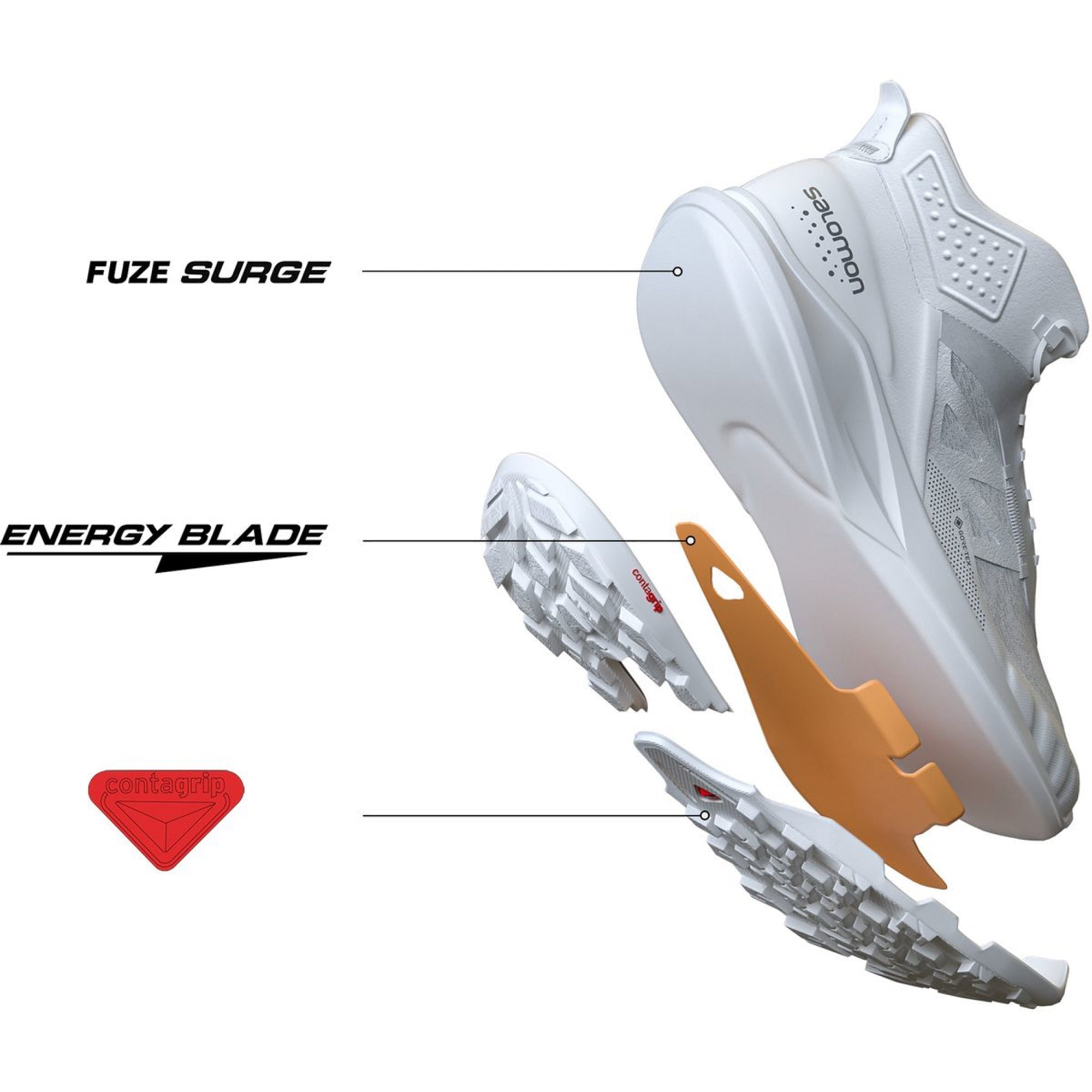 Salomon OUTPULSE MID GTX W for women, gray, shoes - Bartel-Shop