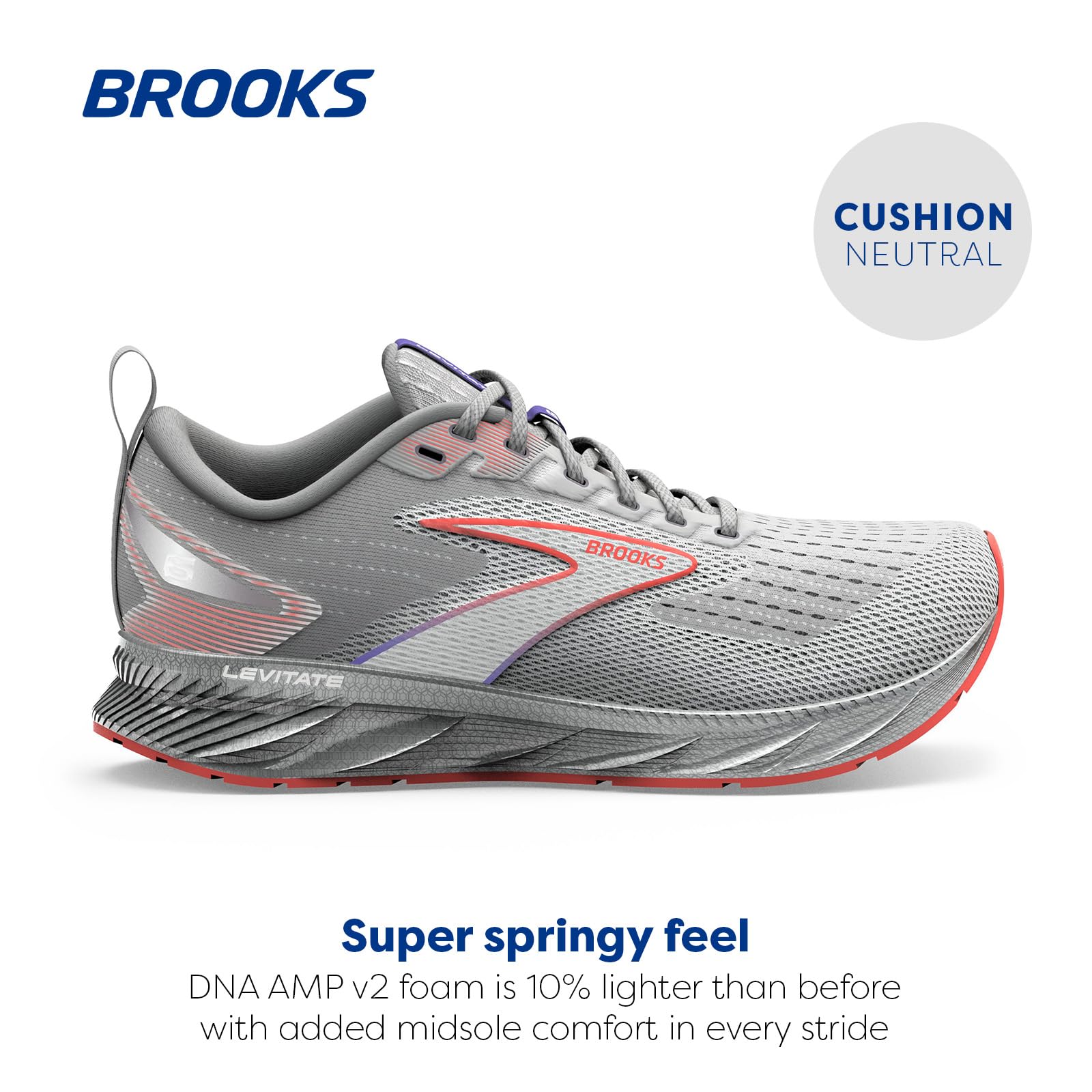Brooks Levitate 6 Men's Road Running Shoes Dawn Blue Cayenne Purple Cotton