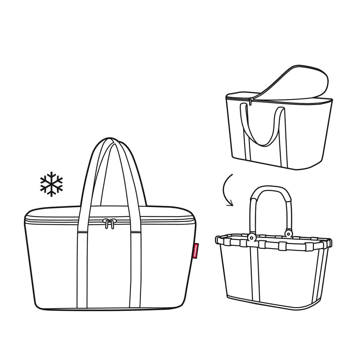 reisenthel Coolerbag Red - Insulated Polyester Cooler Bag for Picnic & Shopping