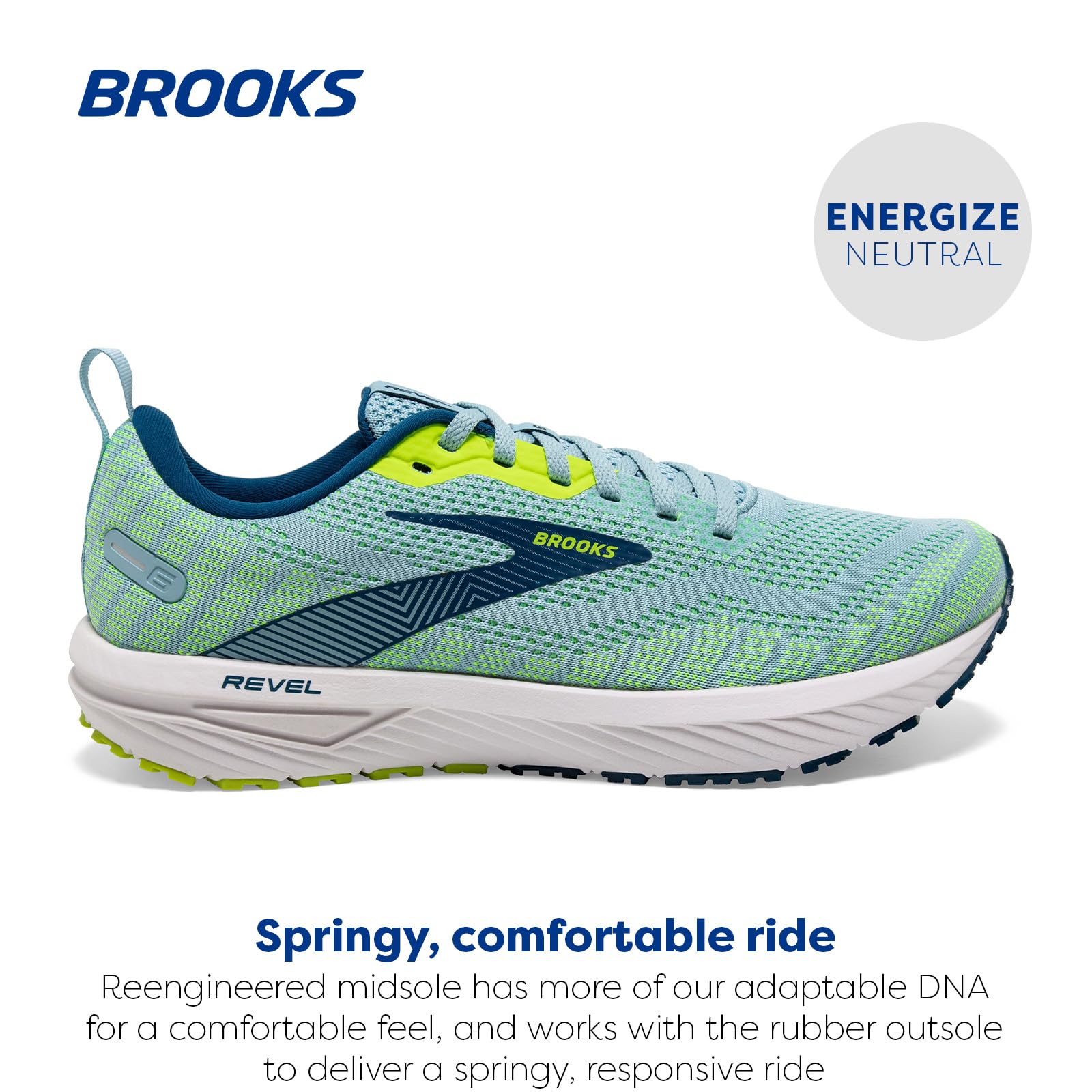 Brooks Revel 6 Men Road Running Shoes Light Blue Nightlife Cotton Cushioned