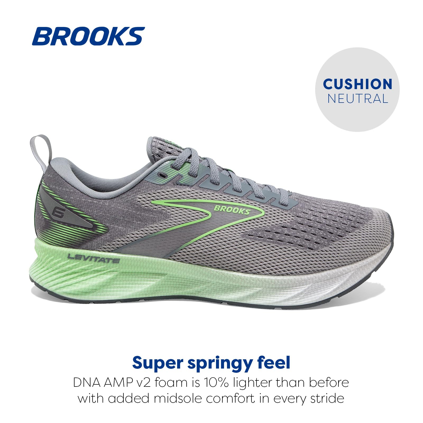 Brooks Levitate 6 Men Road Running Shoes Lightweight Grey Neon Green