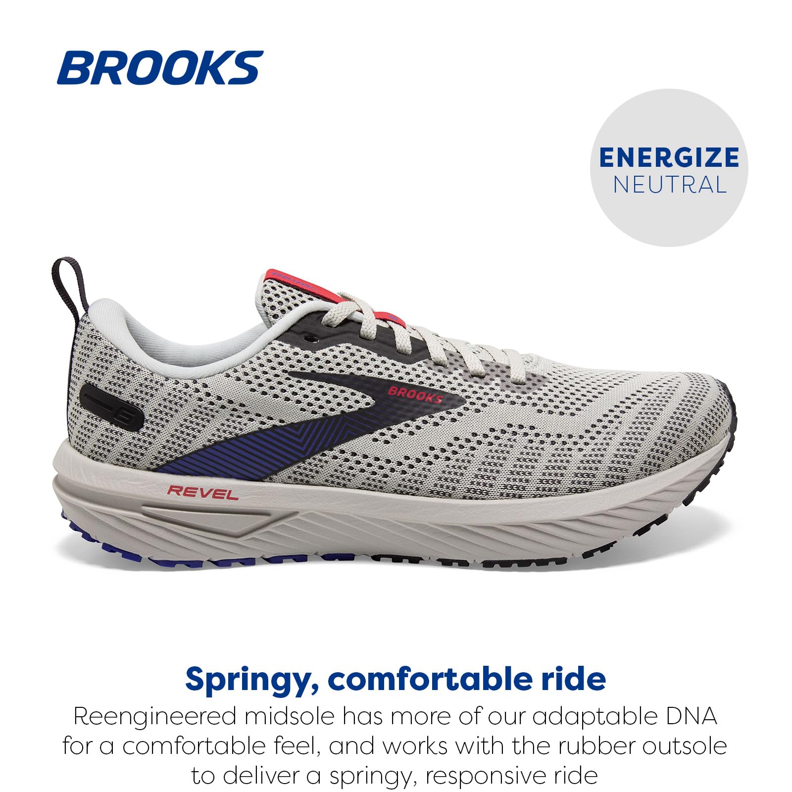 Brooks Revel 6 Men Road Running Shoes Cotton Dawn Blue Cayenne Nine Iron